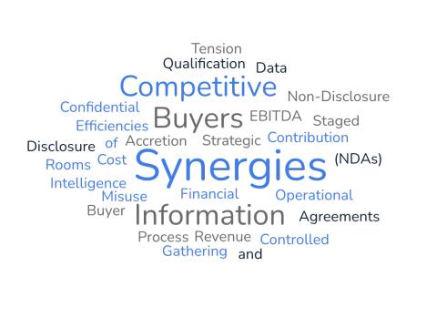 Why Strategic Buyers Often Pay More